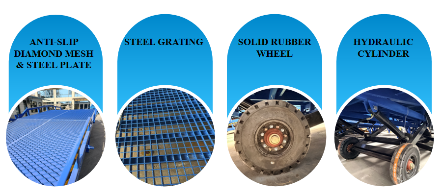 Portable Loading Ramp Portable Loading Ramp
